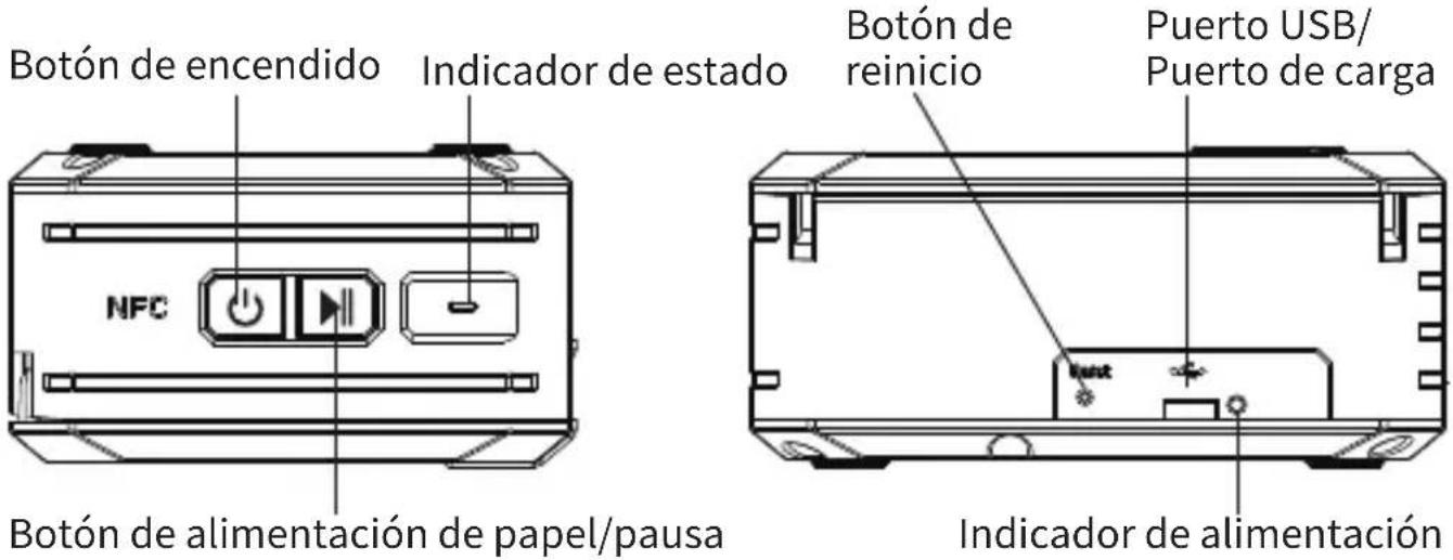 Makeid P31 - Principales componentes y unidades - 1