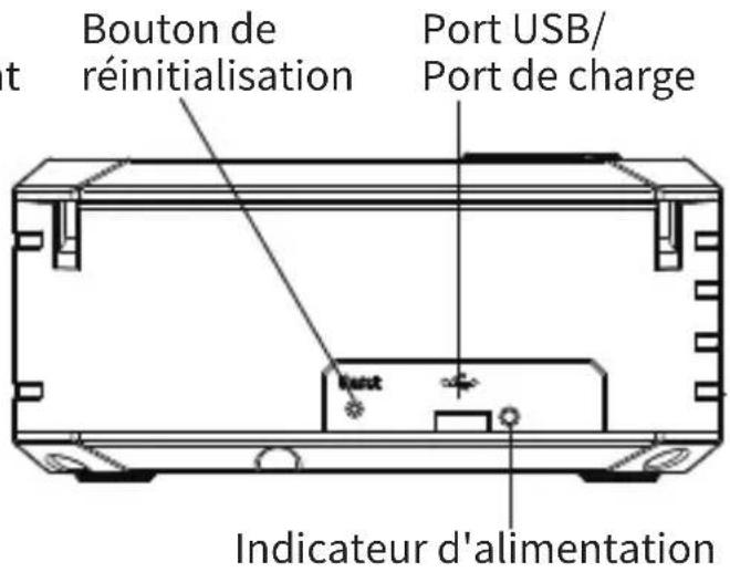 Makeid P31 - Principaux composants et fonctions - 2