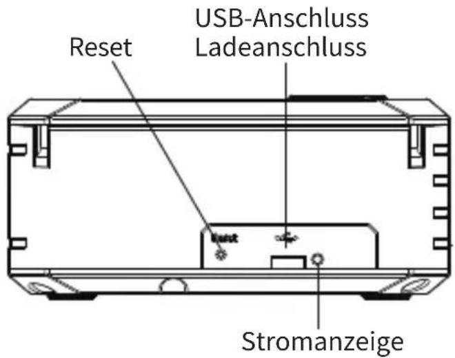 Makeid P31 - Hauptkomponenten und Funktionen - 2