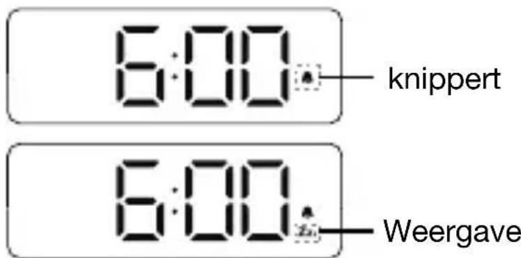 Kienzle 14988 - HERHALINGSFUNCTIE - 2