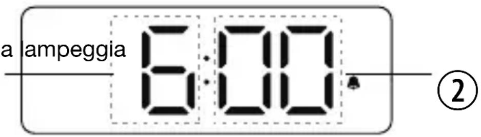 Kienzle 14988 - IMPOSTAZIONE DELL'ALLARME - 3