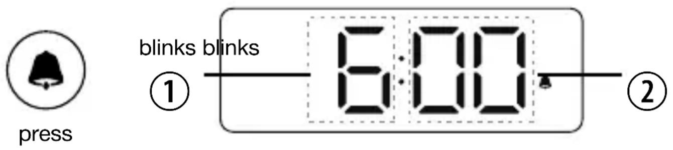 Kienzle 14988 - ALARM SETTING - 1