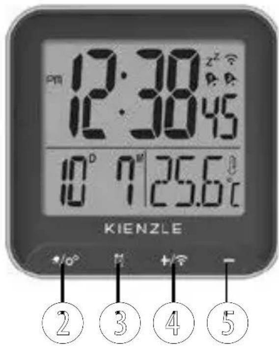 Kienzle 14987 - PRODUCTOVERZICHT - 4