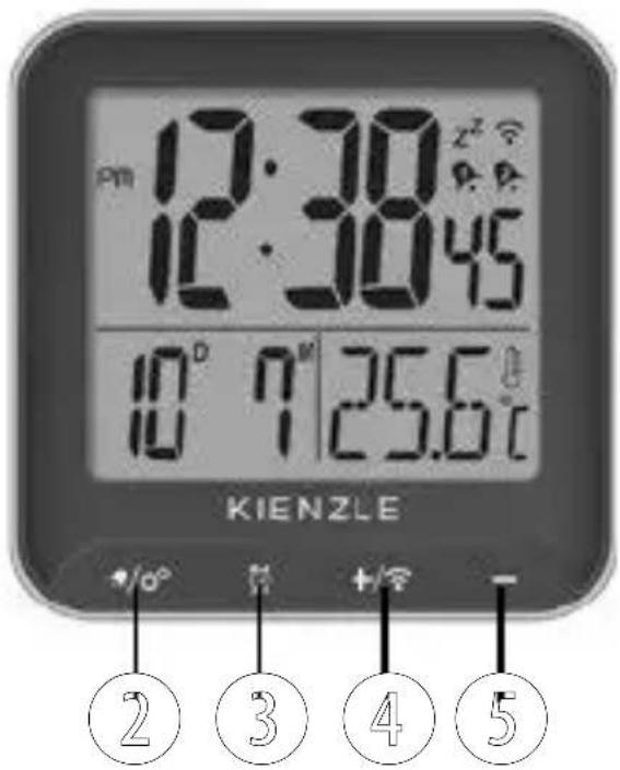 Kienzle 14987 - PRODUCT OVERVIEW - 2