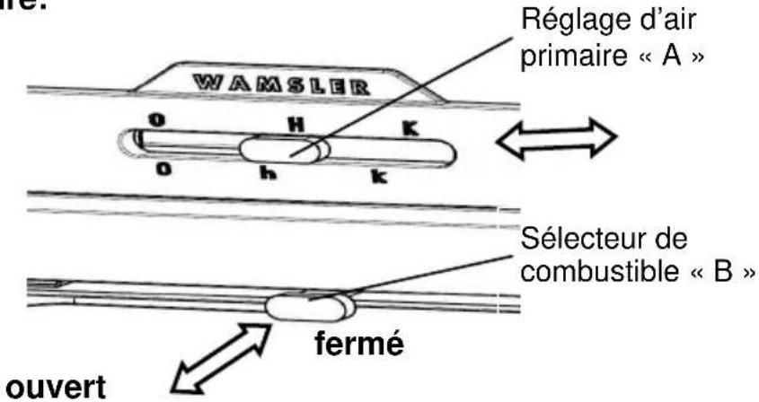 Wamsler F-Box - Quantité de remplissage: - 1