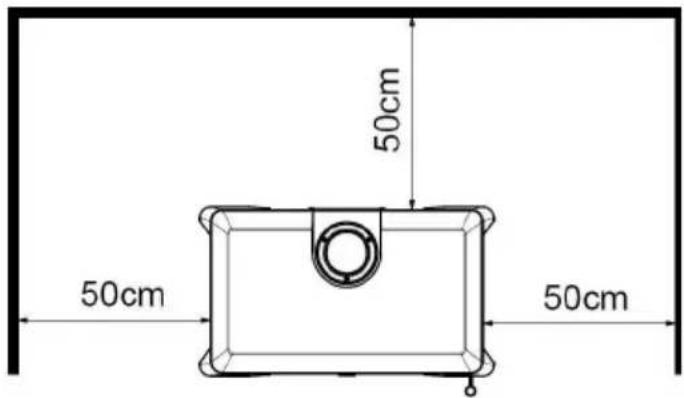 Wamsler F-Box - Furnishing beyond the radiation area - 2