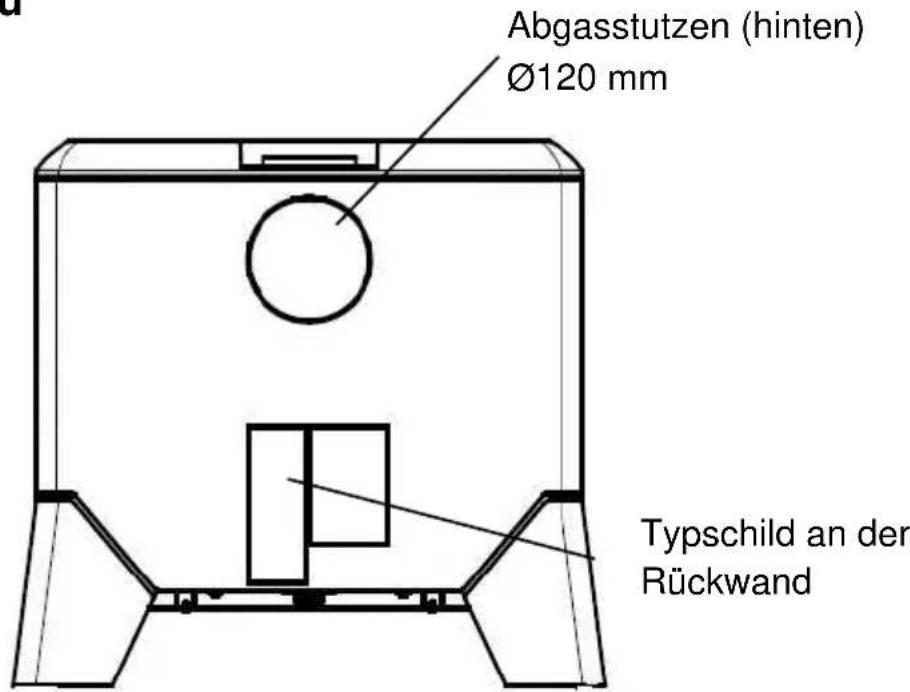 Wamsler F-Box - Geräteaufbau - 1