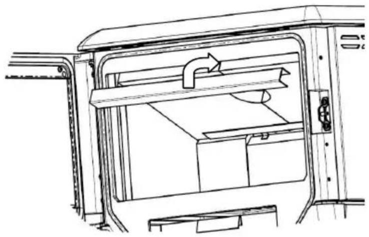 Wamsler F-Box - Distances minimum - 3