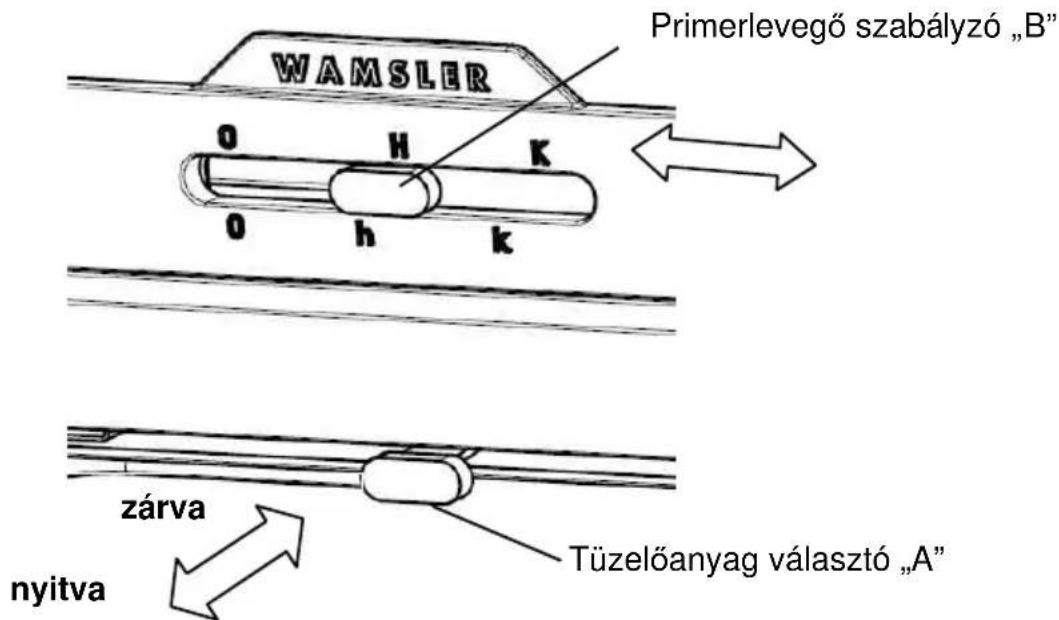 Wamsler F-Box - kép - 1