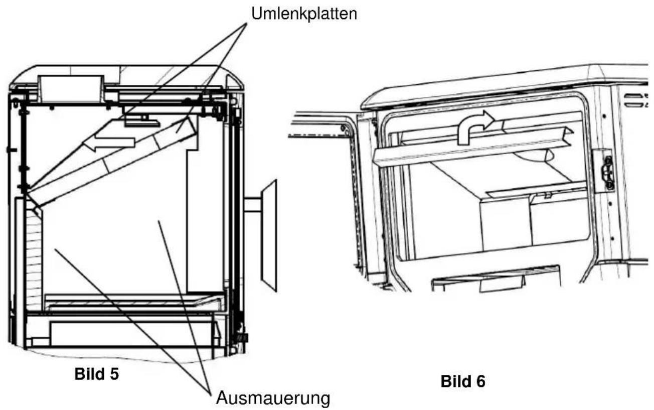 Wamsler F-Box - 3