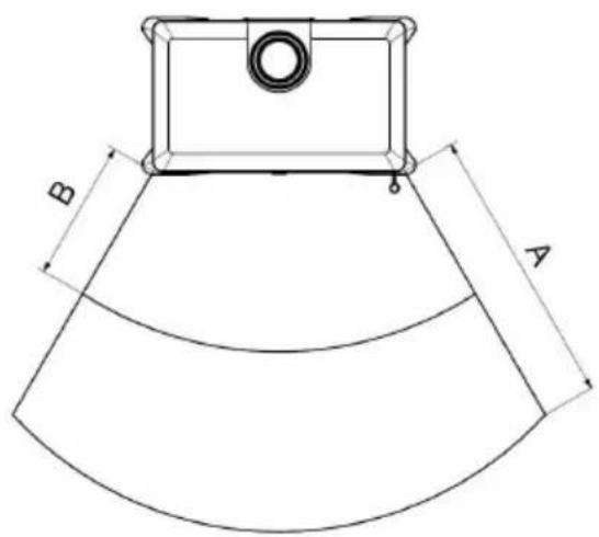 Wamsler F-Box - Furnishing beyond the radiation area - 1