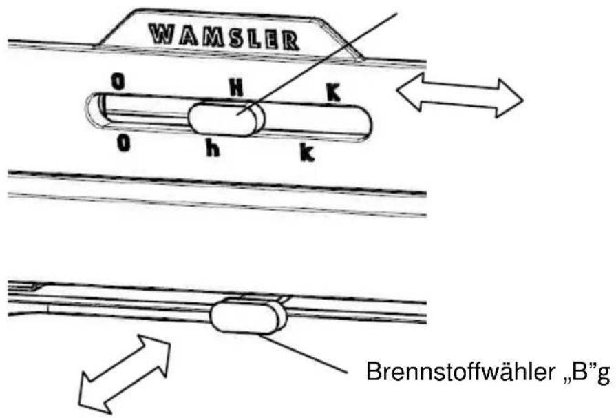 Wamsler F-Box - Achtung! - 1