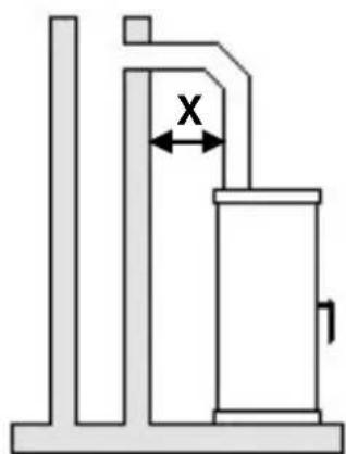 Wamsler F-Box - ACHTUNG: - 1