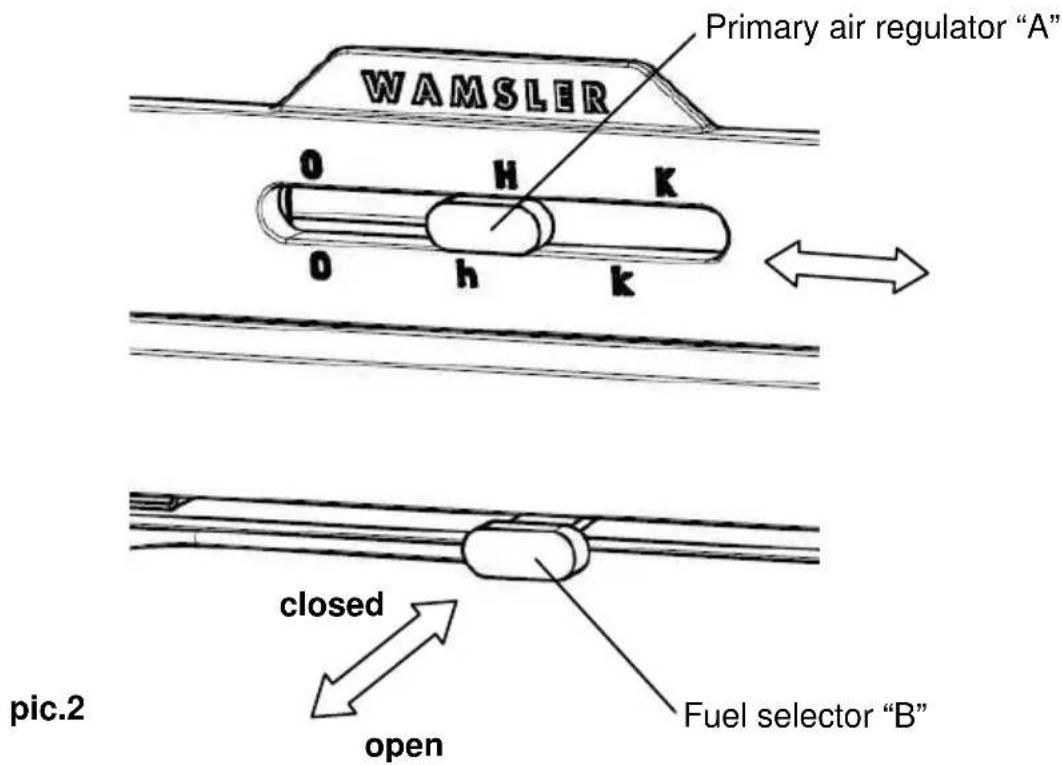 Wamsler F-Box - Fuels - 1