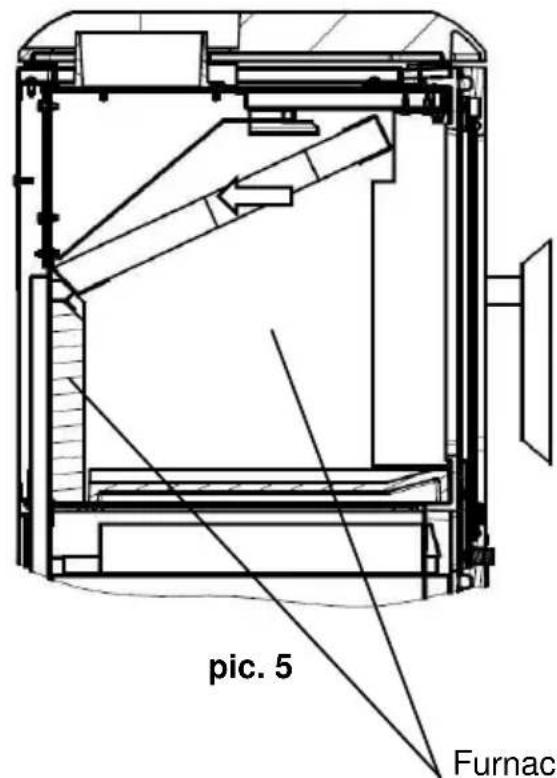 Wamsler F-Box - Warning! - 3
