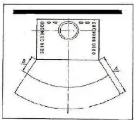 Wamsler Calor - Furnishing beyond the radiation area - 1