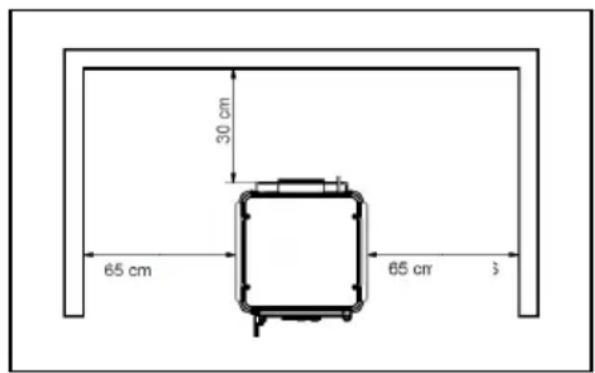 Wamsler Calor - Furnishing beyond the radiation area - 2