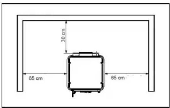Wamsler Calor - Distanze di sicurezza - 2