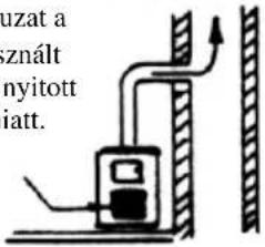 Wamsler Calor - Figyelem! - 9