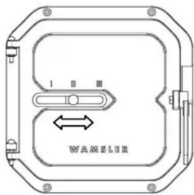 Wamsler Colorado - Distances minimum - 5