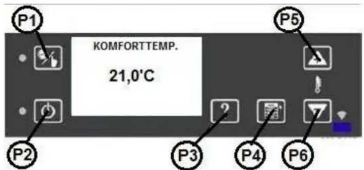 Wamsler WP 2-8 - REGOLAZIONE DELLA TEMPERATURA - 1