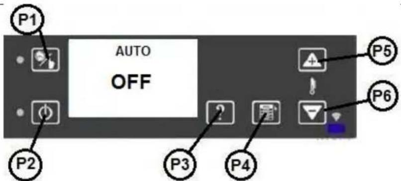 Wamsler WP 2-8 - DESACTIVER LE MODE DE FONCTIONNEMENT AUTOMATIQUE - 2