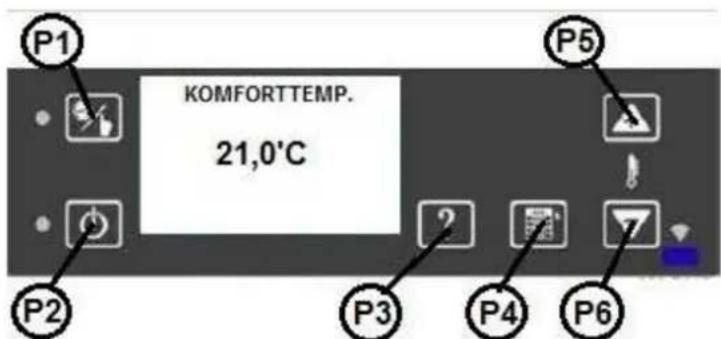 Wamsler WP 2-8 - REGLAGE DE LA TEMPERATURE - 1