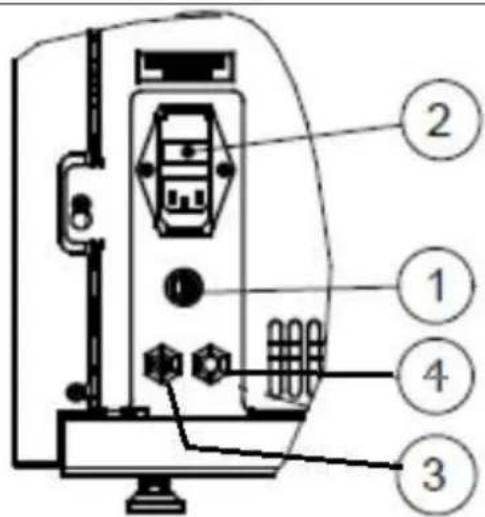 Wamsler WP 2-8 - Warning! The fuse may be replaced only by qualified personnel! - 1