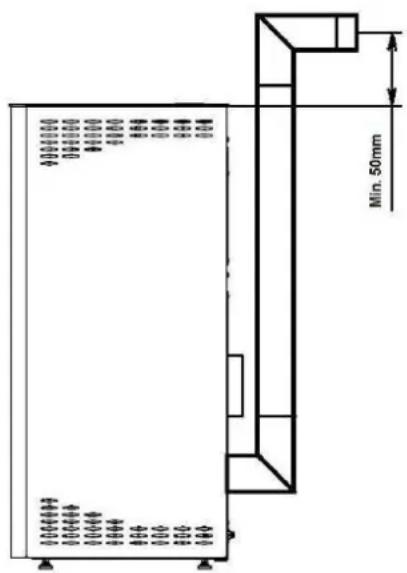 Wamsler WP 2-8 - COMBUSTIBILI AUTORIZZATI - 1