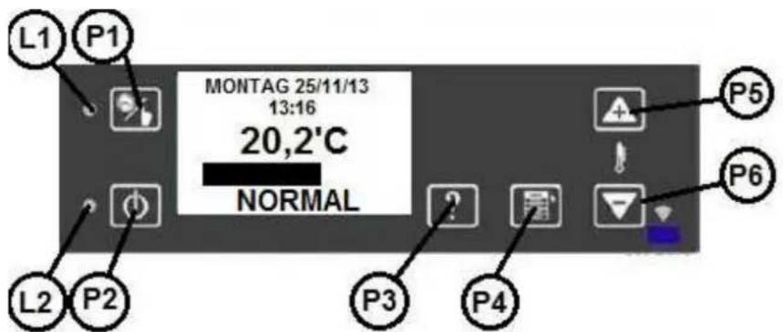 Wamsler WP 2-8 - DISABLING THE AUTOMATED MODE - 1