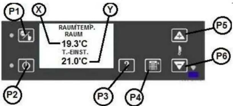 Wamsler WP 2-8 - Einstellung der Raumtemperatur: - 1