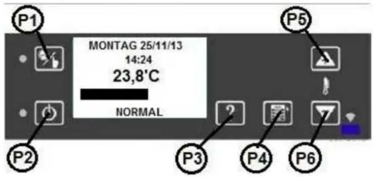Wamsler WP 2-8 - TIMER (regolazione del timer) - 4