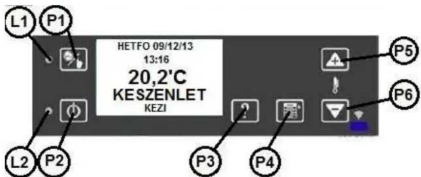 Wamsler WP 2-8 - KÉSZENLÉTI ÁLLAPOT - 4