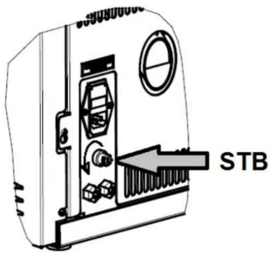 Wamsler WP 2-8 - RECHANGE DE FUSIBLE - 2