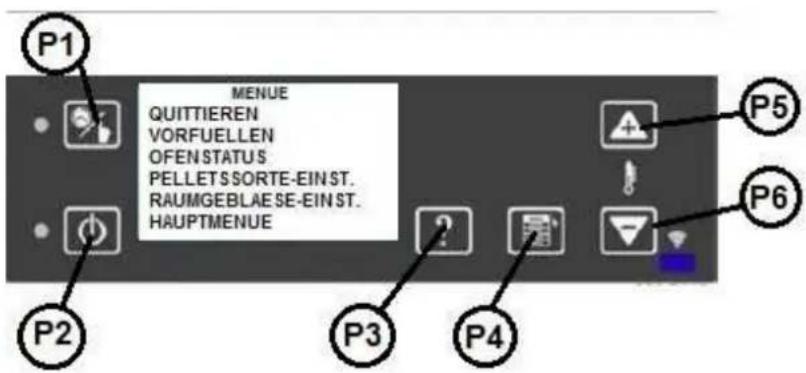 Wamsler WP 2-8 - USER MENU - 2