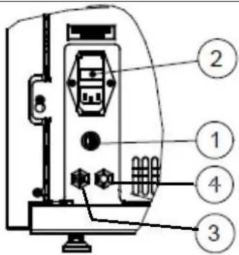 Wamsler WP 2-8 - Attenzione!! cambio deve essere realizzato da un specialista - 1