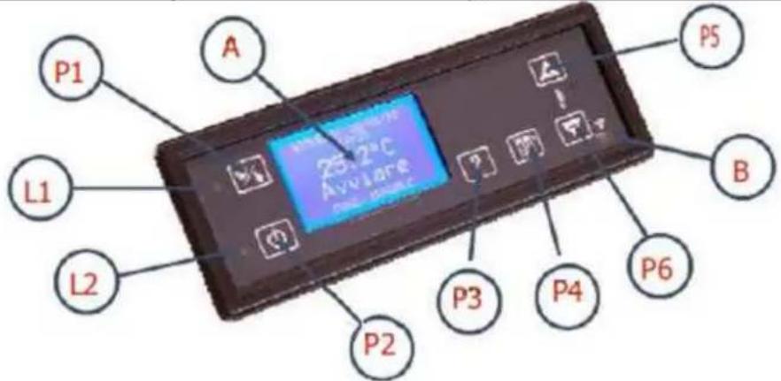 Wamsler WP 2-8 - OPERATING AND HEATING MODE - 1