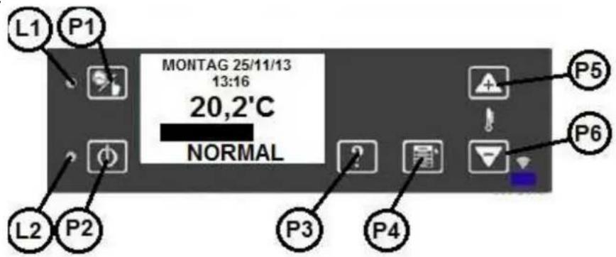 Wamsler WP 2-8 - DISATTIVARE LA MODALITA DI FUNZIONAMENTO AUTOMATICA - 1