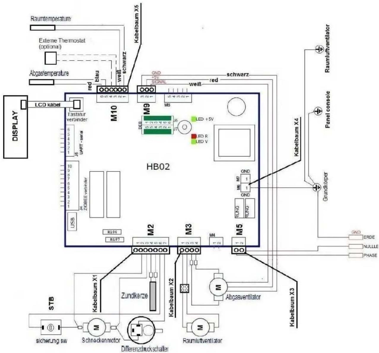 Wamsler WP 2-8 - MAßZEICHNUNG, KABELPLAN - 2