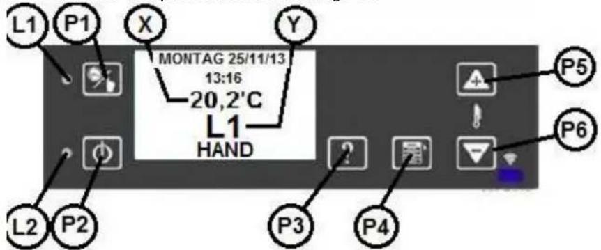 Wamsler WP 2-8 - DESACTIVER LE MODE DE FONCTIONNEMENT AUTOMATIQUE - 3