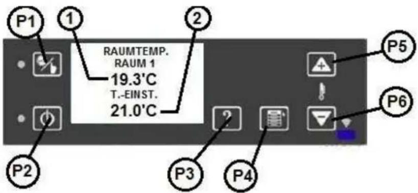 Wamsler WP 2-8 - TEMPERATUR MENÜ - 1