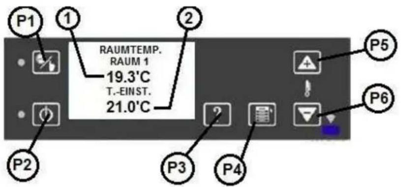 Wamsler WP 2-8 - TEMPERATURE MENU - 1