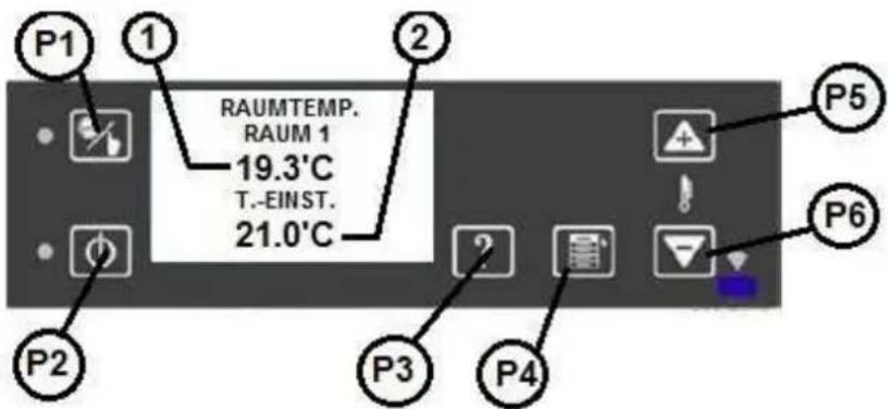 Wamsler WP 2-8 - MENU TEMPÉRATURE - 1
