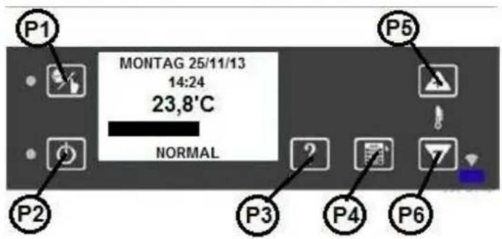 Wamsler WP 2-8 - REACHING THE TEMPERATURE (TEMPERATUR) VALUE - 1