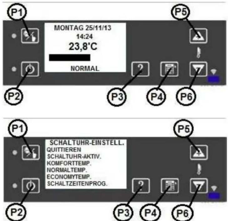 Wamsler WP 2-8 - TIMER (regolazione del timer) - 1