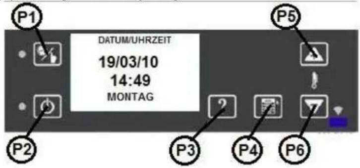 Wamsler WP 2-8 - DATE / PRECISE TIME - 1