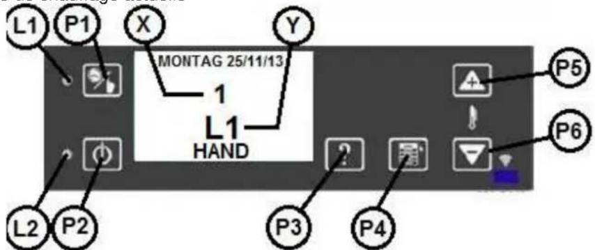 Wamsler WP 2-8 - DESACTIVER LE MODE DE FONCTIONNEMENT AUTOMATIQUE - 4