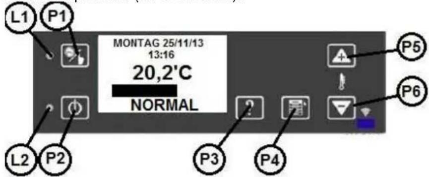 Wamsler WP 2-8 - ENABLING THE EXTERNAL THERMOSTAT IN THE EXTERNAL SOFTWARE - 1