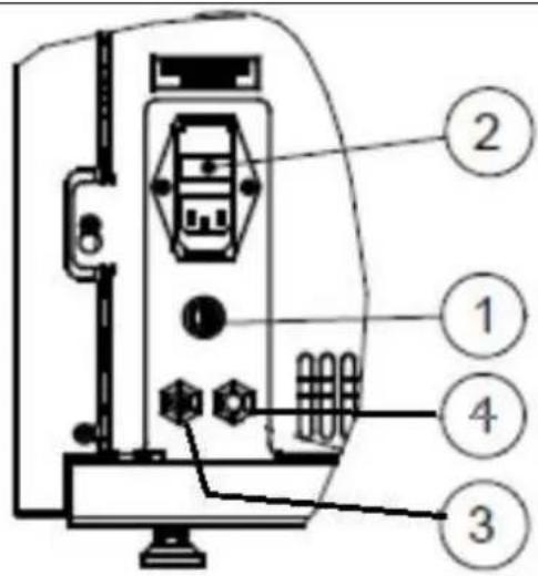 Wamsler WP 2-8 - SICHERUNGSTAUSCH - 1
