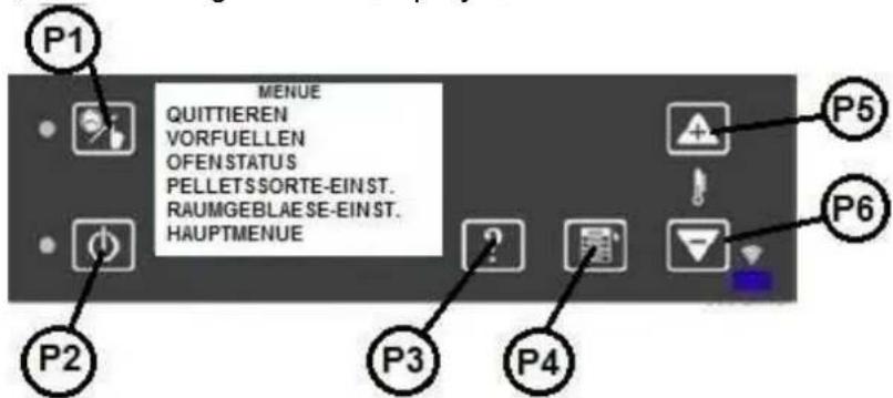 Wamsler WP 2-8 - ENABLING THE EXTERNAL THERMOSTAT IN THE EXTERNAL SOFTWARE - 2